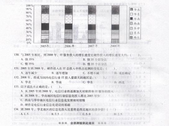 广西：2007年行政能力测试真题及答案解析