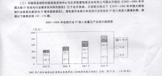 广西：2007年行政能力测试真题及答案解析