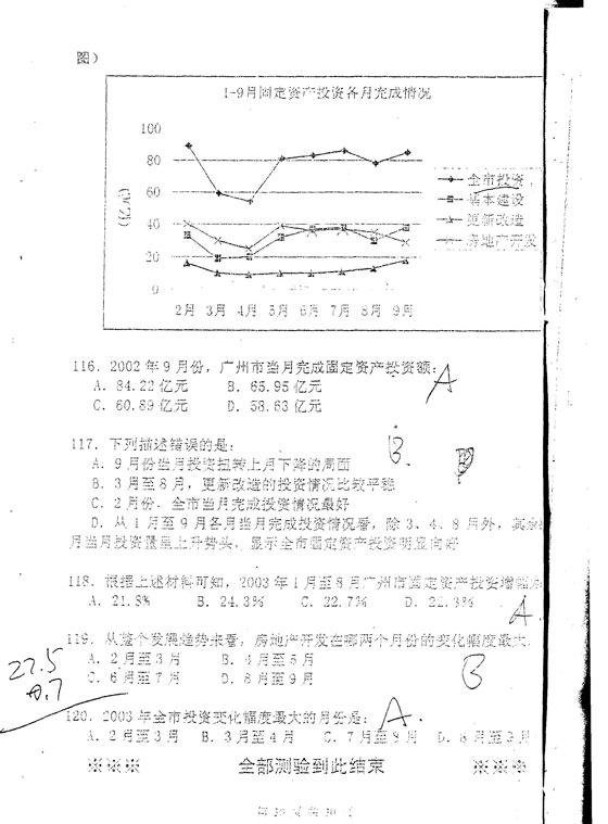 湖南：2004年公务员招录考试《行测》真题