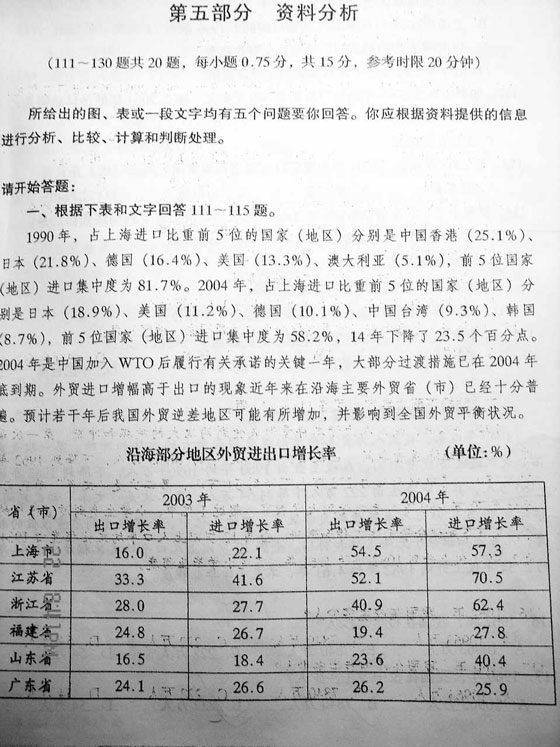 广西：2005年公务员招录考试《行测》试题