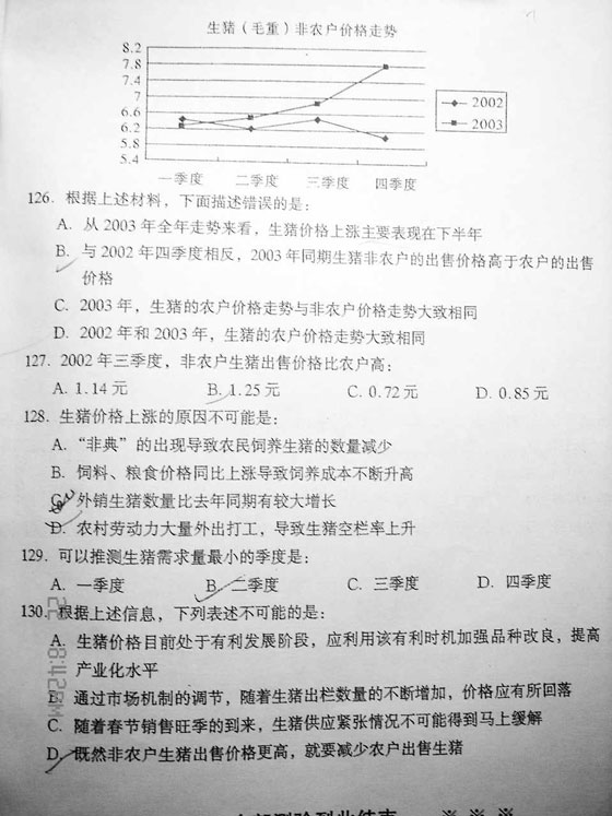 广西：2005年公务员招录考试《行测》试题