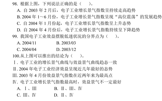 天津：2005年公务员招录考试《行测》真题