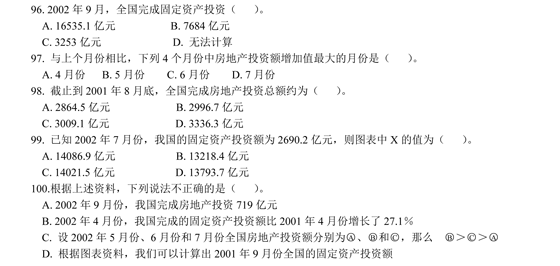 天津：2005年公务员招录考试《行测》真题