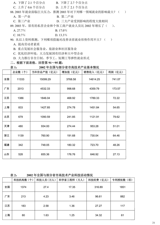 天津：2005年公务员招录考试《行测》真题