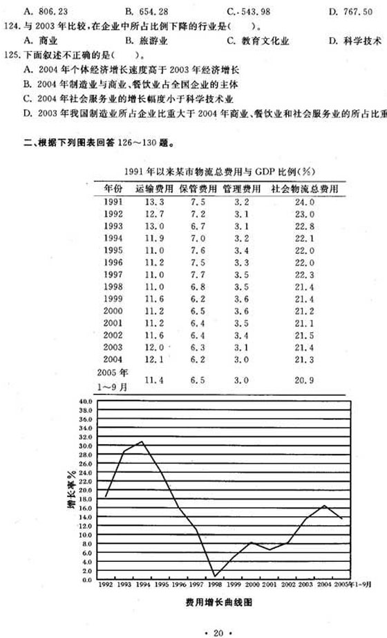 2010年公务员考试《行测》精选模拟试题(4)