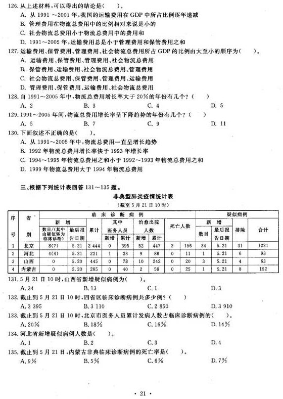 2010年公务员考试《行测》精选模拟试题(4)