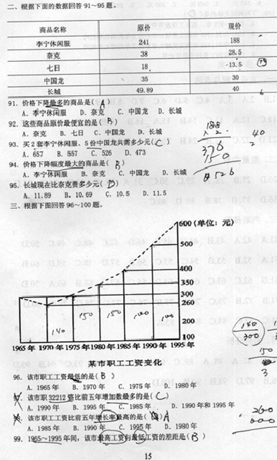 安徽省：2006年公务员考试《行测》真题及答案