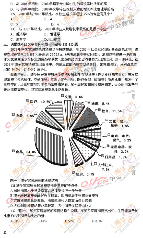 2010年国家公务员考试《行测》精选模拟试题(6)