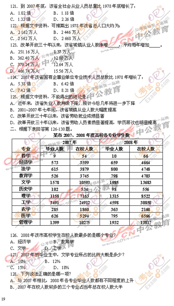 2010年国家公务员考试《行测》精选模拟试题(6)