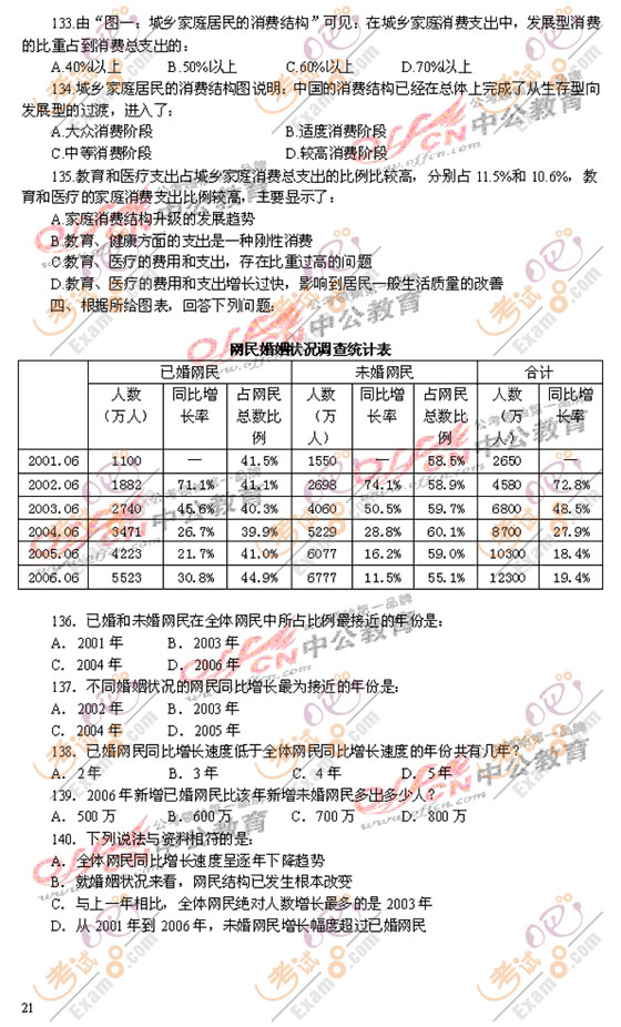 2010年国家公务员考试《行测》精选模拟试题(6)