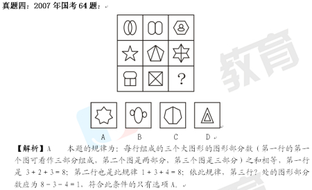 国考行测出题频率最高题型：图形中的数量变化