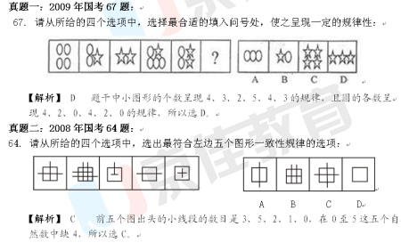 国考行测出题频率最高题型：图形中的数量变化