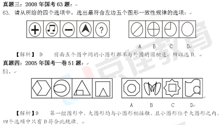 公务员行测出题频率最高题型：图形共性规律