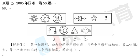 公务员行测出题频率最高题型：图形共性规律