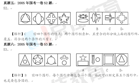 公务员行测出题频率最高题型：图形共性规律