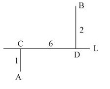 江西：2010年公务员考试行测数量关系真题答案