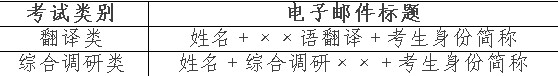 中共中央对外联络部2010公务员专业考试和面试公告