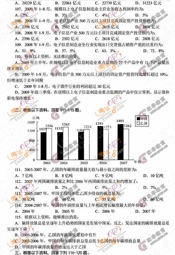 2010年福建公务员考试《行测》真题