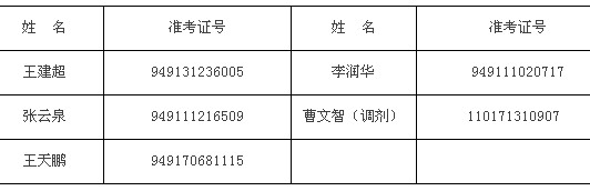 最高人民检察院2010年度招考公务员面试公告