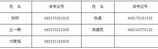 最高人民检察院2010年度招考公务员面试公告