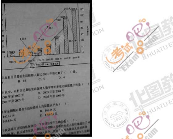 2010年广东公务员行测考试资料分析真题解析