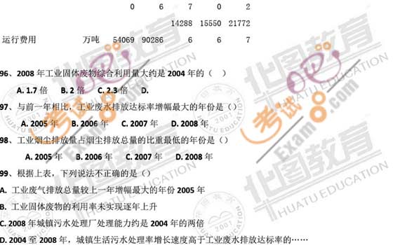 2010年广东公务员行测考试资料分析真题解析