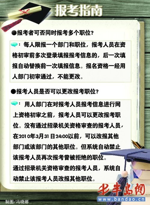 2010青岛公考6830人已报名 市南工商两岗234人抢