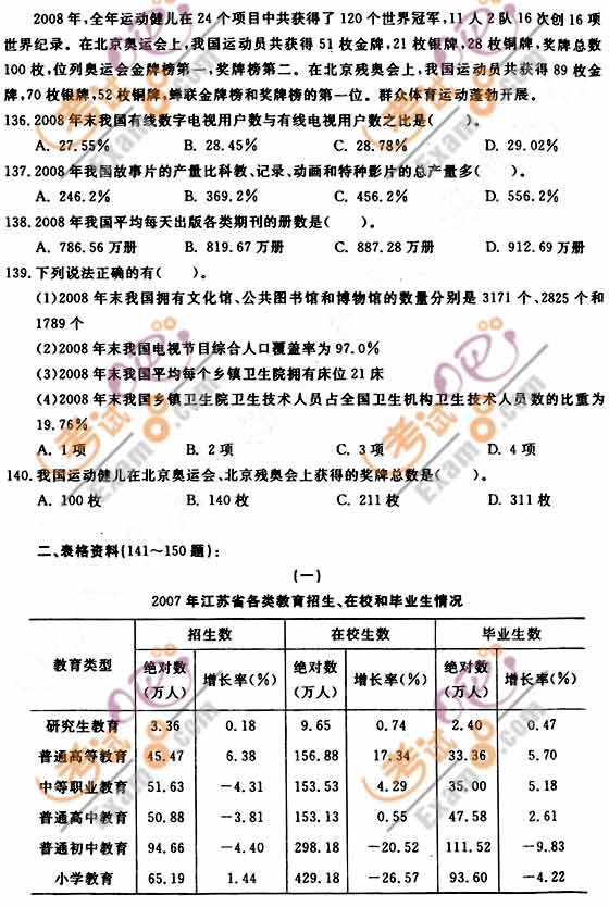 2009年江苏公务员考试行测试题及答案解析(B卷)