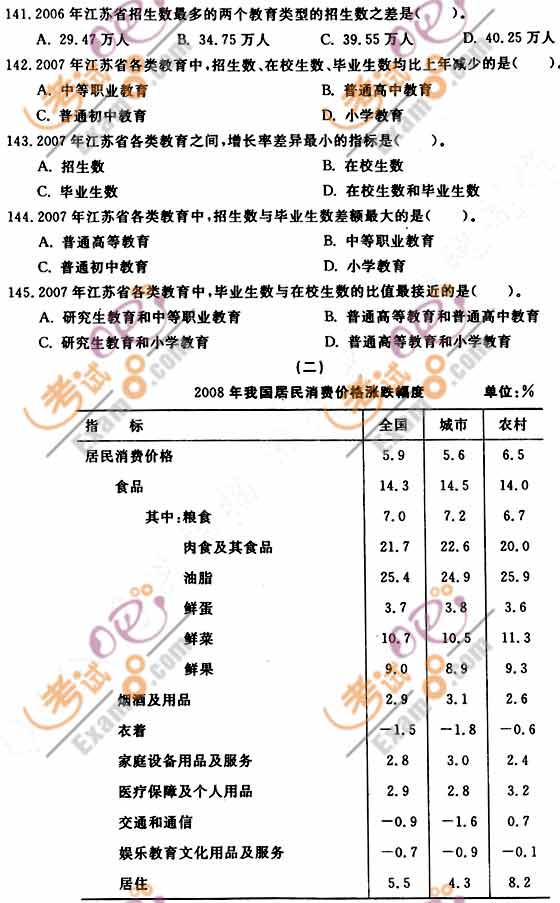 2009年江苏公务员考试行测试题及答案解析(B卷)