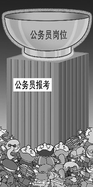 2010山东公考报名第二天女子监狱6岗报了近千人