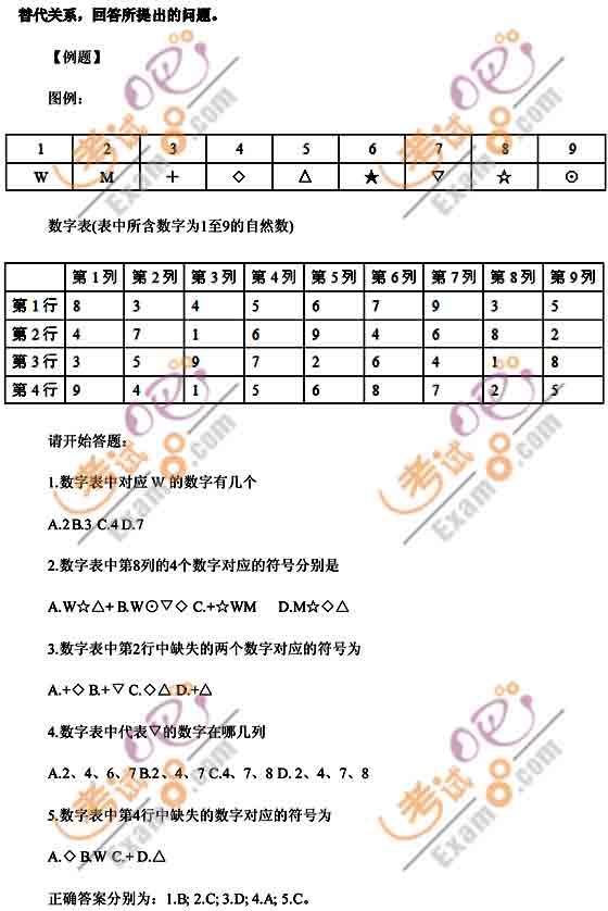 2006年江苏公务员考试行测试题及答案解析(B卷)