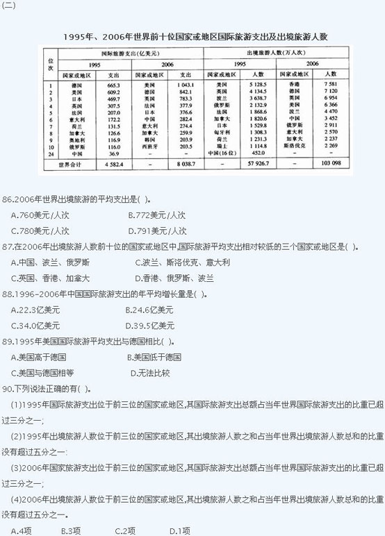 2009年江苏公务员考试行测试题及答案解析(C卷)