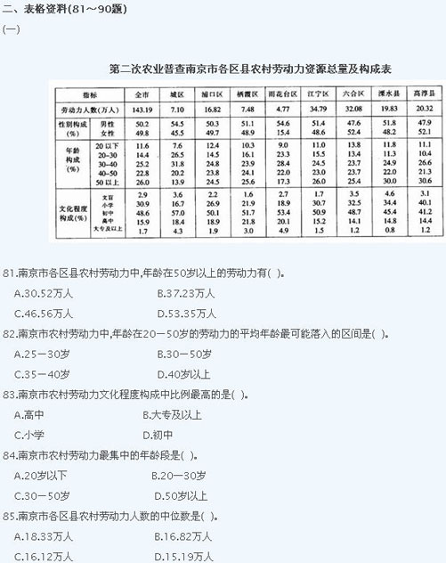 2009年江苏公务员考试行测试题及答案解析(C卷)