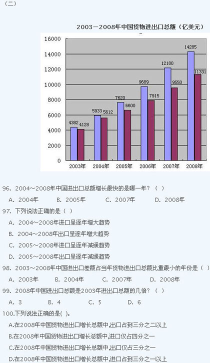 2009年江苏公务员考试行测试题及答案解析(C卷)