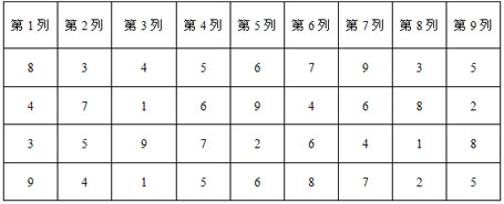 2008年江苏公务员考试行测试题及答案解析(B卷)