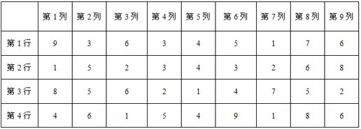 2008年江苏公务员考试行测试题及答案解析(B卷)