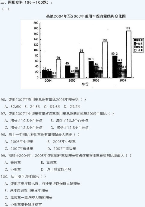 2008年江苏公务员考试行测试题及答案解析(C卷)