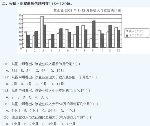 2009年云南公务员考试行测真题及答案解析