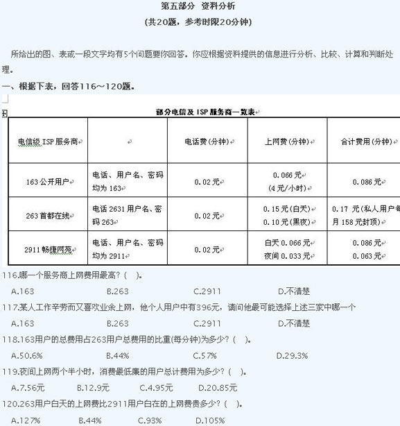 2003年重庆公务员考试《行政能力测试》真题 