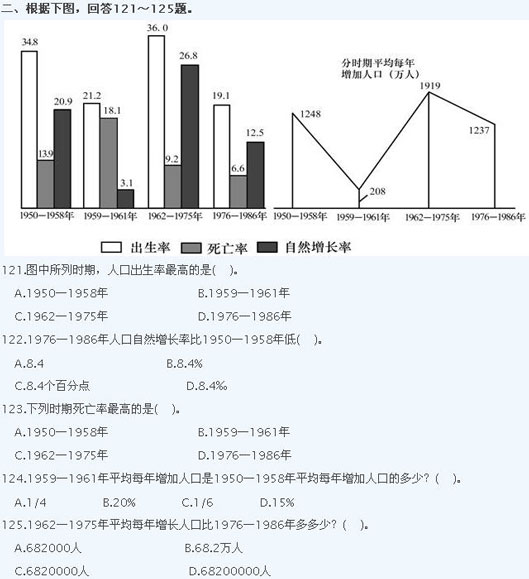 2003年重庆公务员考试《行政能力测试》真题 