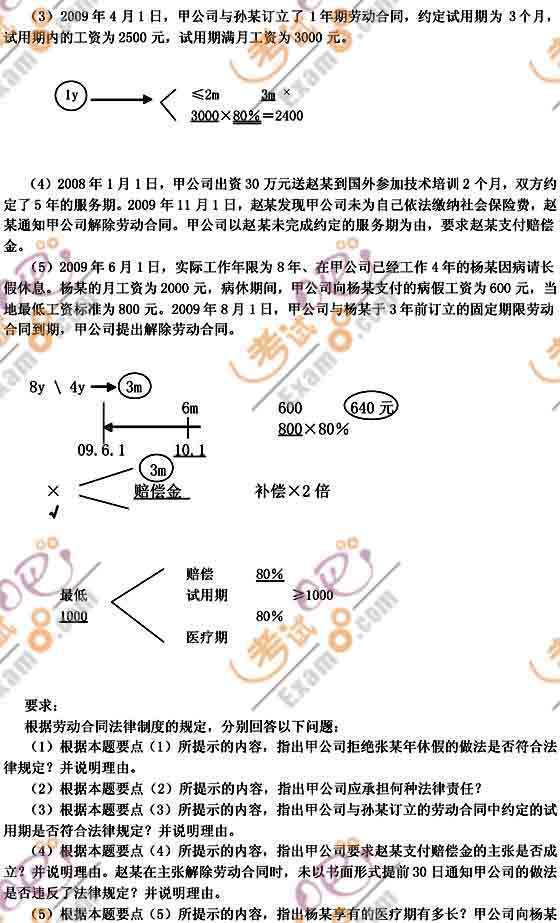 经济法基础课后答案_...经济法基础(章节习题5)\