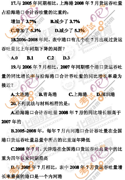 2010年11省公务员考试行政职业能力测验试题