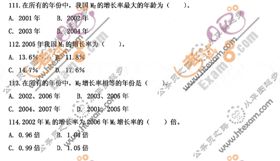 2008年湖北公务员考试行测试题及参考答案(B卷)