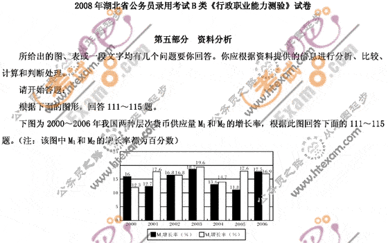 2008年湖北公务员考试行测试题及参考答案(B卷)