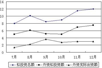 2010年山西行政机关公务员考试大纲发布