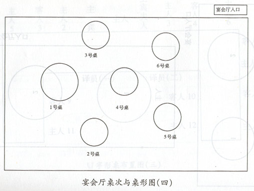 长桌1.圆桌