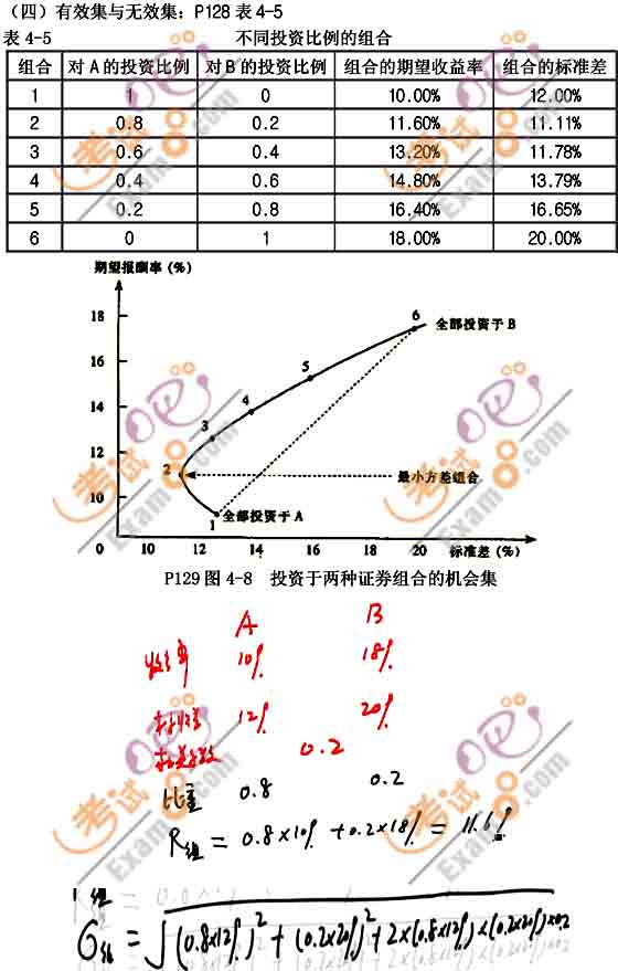 2011ְơмԤϰ