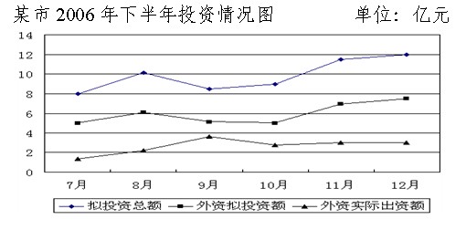 2010Ϻп¼ù񾯲쿼Դ