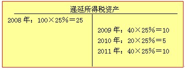 2010עʦԡơϰི(19)