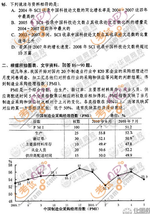 2010年下半年辽宁公务员考试《行测》真题